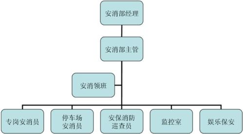 從國(guó)營(yíng)七三三廠電子技工學(xué)校到現(xiàn)代酒店管理 時(shí)代變遷中的專(zhuān)業(yè)演進(jìn)與人才重塑